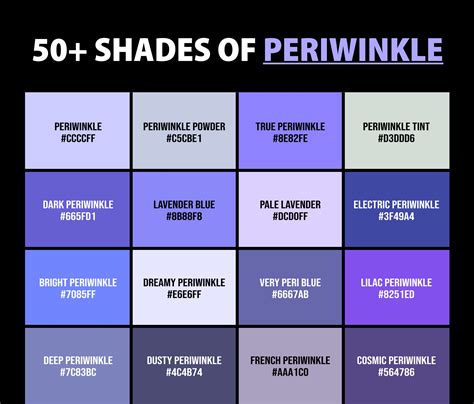 what colors are similar to periwinkle